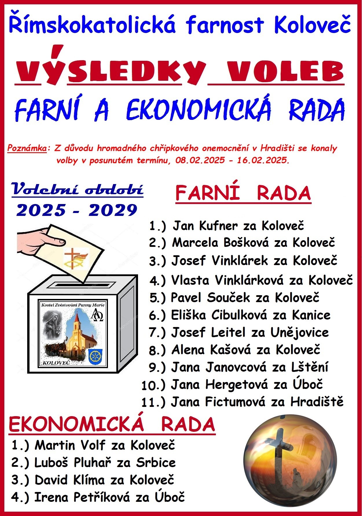 vysledky-voleb-f.r-.---e.r.-2025.jpg